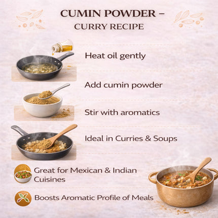 Cumin Powder – Ground Jeera, Non-GMO, Bold Flavor, Ideal for Spice Blends, Coriander Pairing, and Bulk Culinary Use