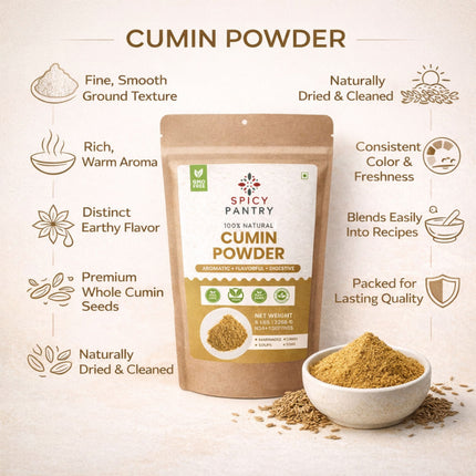 Cumin Powder – Ground Jeera, Non-GMO, Bold Flavor, Ideal for Spice Blends, Coriander Pairing, and Bulk Culinary Use