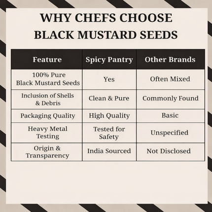 Black Mustard Seeds – All-Natural, GMO-Free, Bold Flavor for Indian Cooking & Pickling